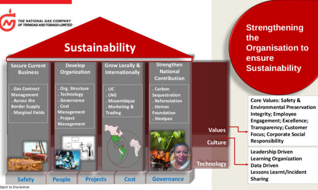 Presentation: Sustainability through People and Technology—Trinidad and Tobago Energy Conference 2019