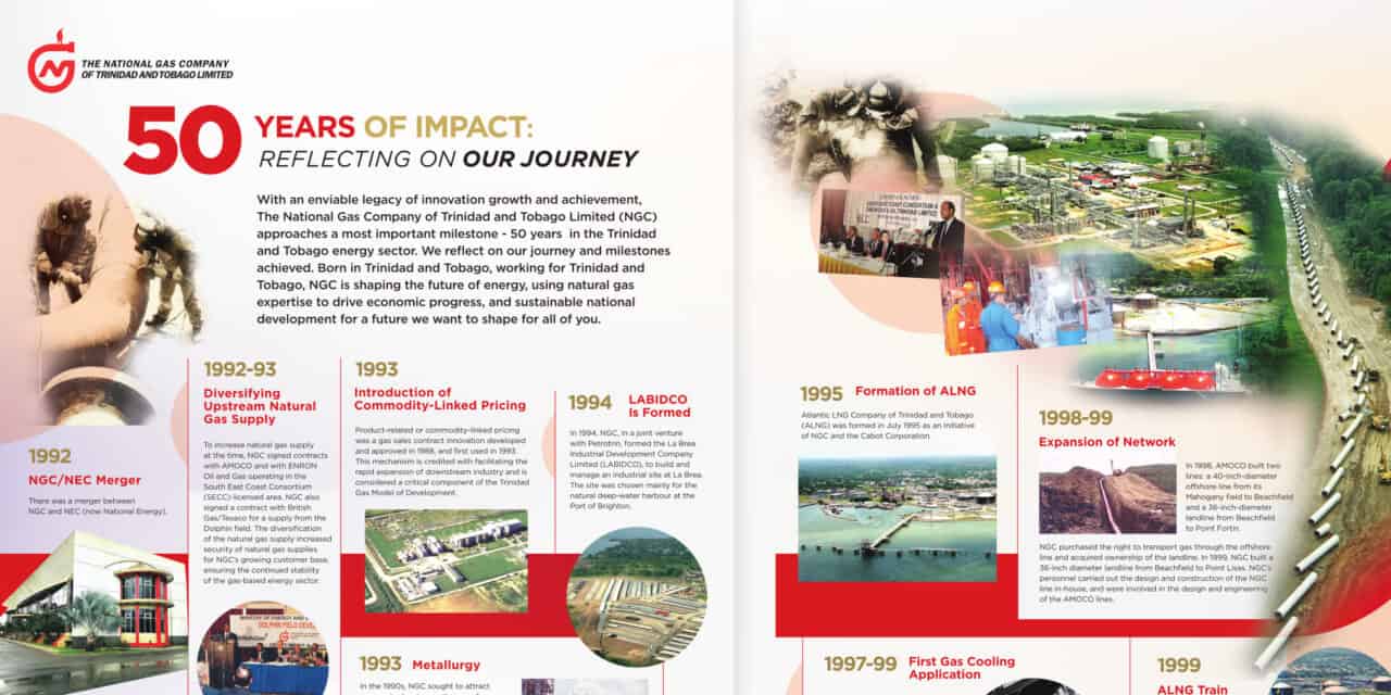 50 Years of Impact—Part 2